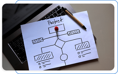 Project Brief Finalization & Requirement Mapping-img Project Brief Finalization & Requirement Mapping-img